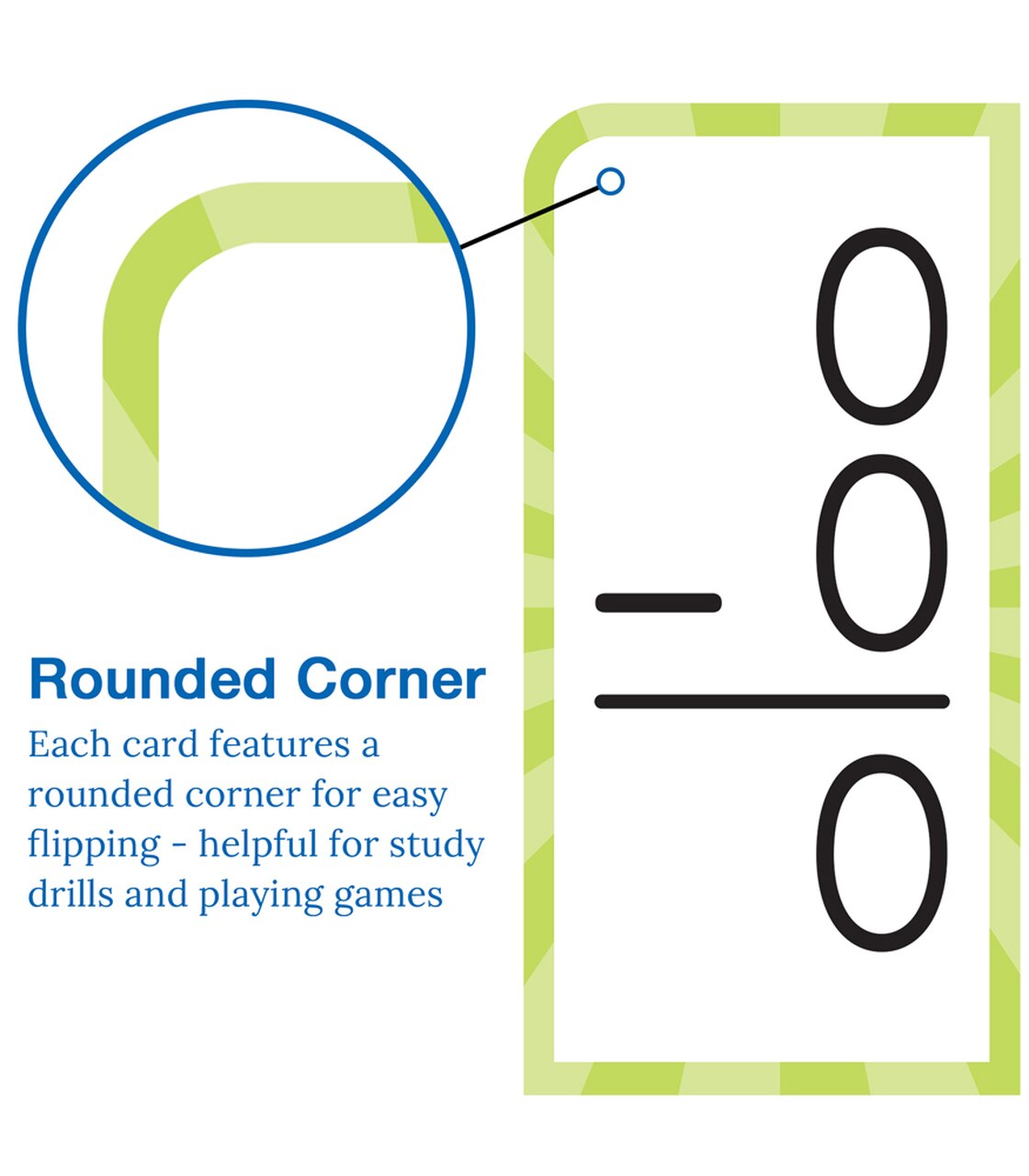 Subtraction Flashcards