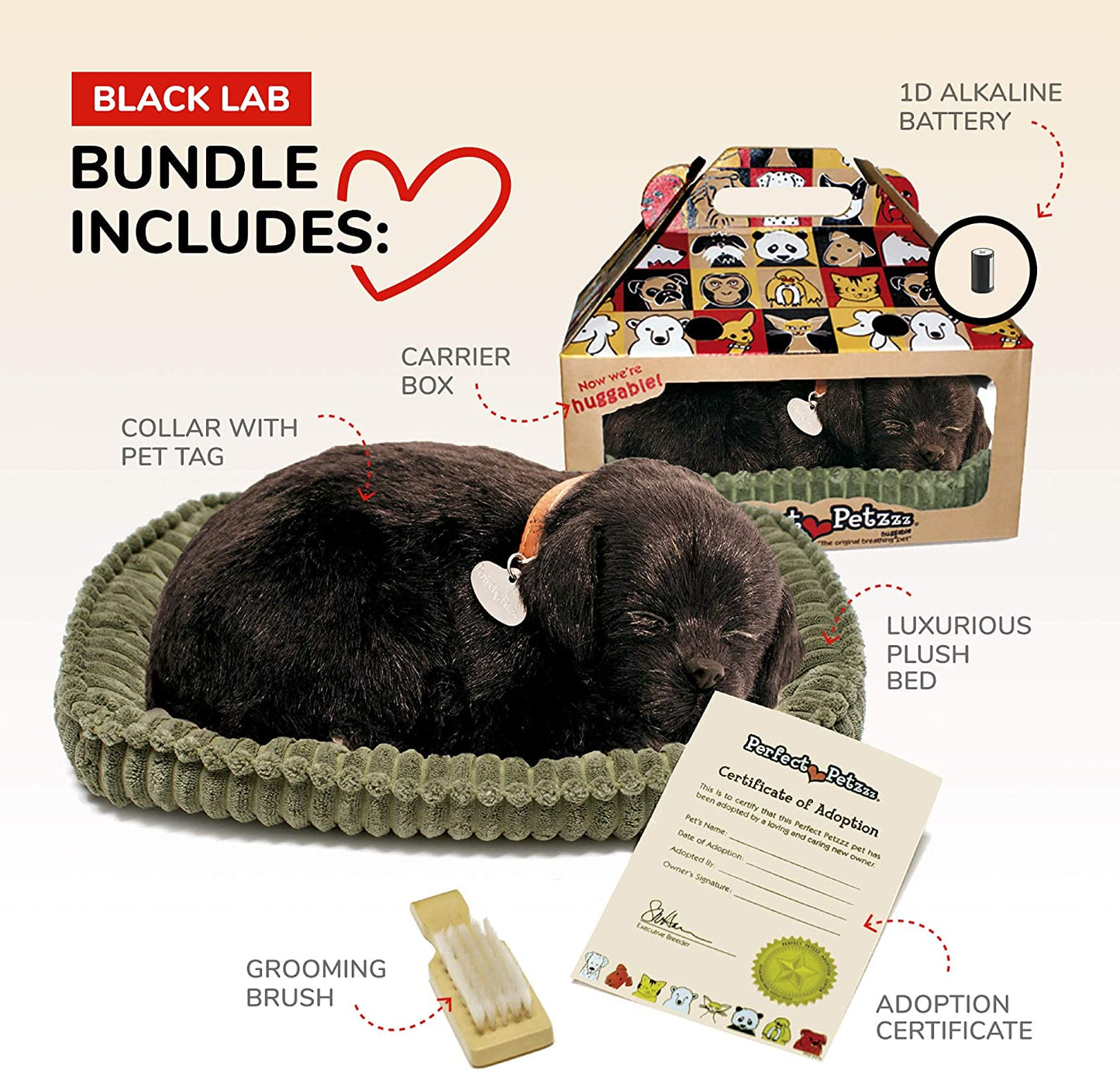 Pp Black Lab