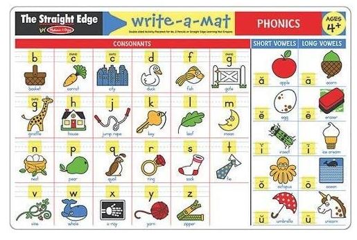 Phonics Write a Mat