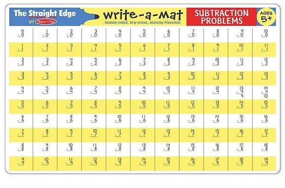 Subtraction Problems Mat