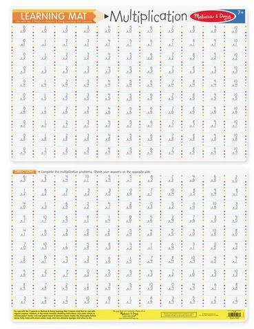 Multiplicatn Problems Mat