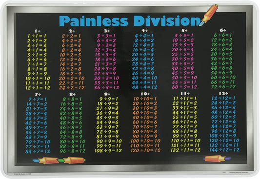 Placemat-Division
