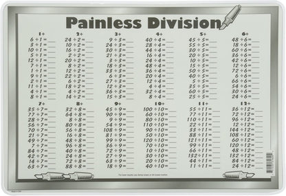Placemat-Division