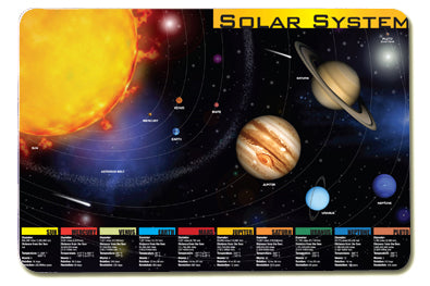 Placemat-Solar System