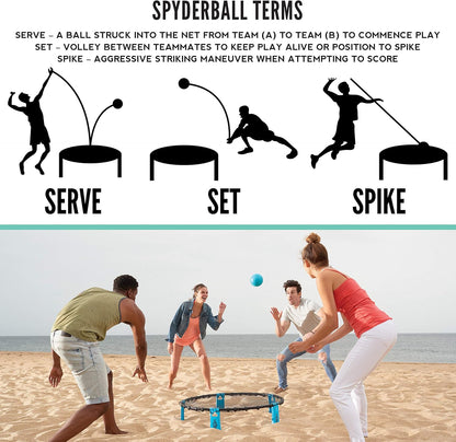 Spyderball